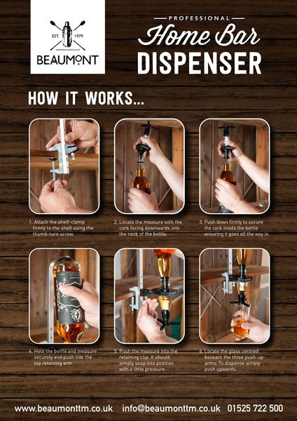 Home-Bar-Dispenser-how-it-works